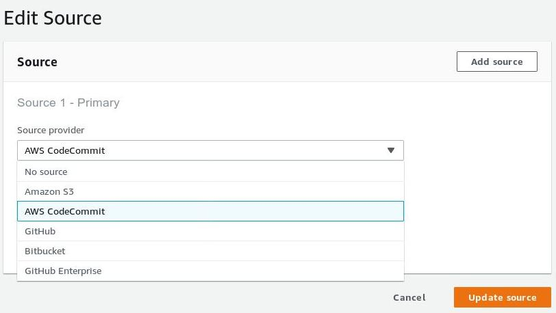 Codebuild Source Providers